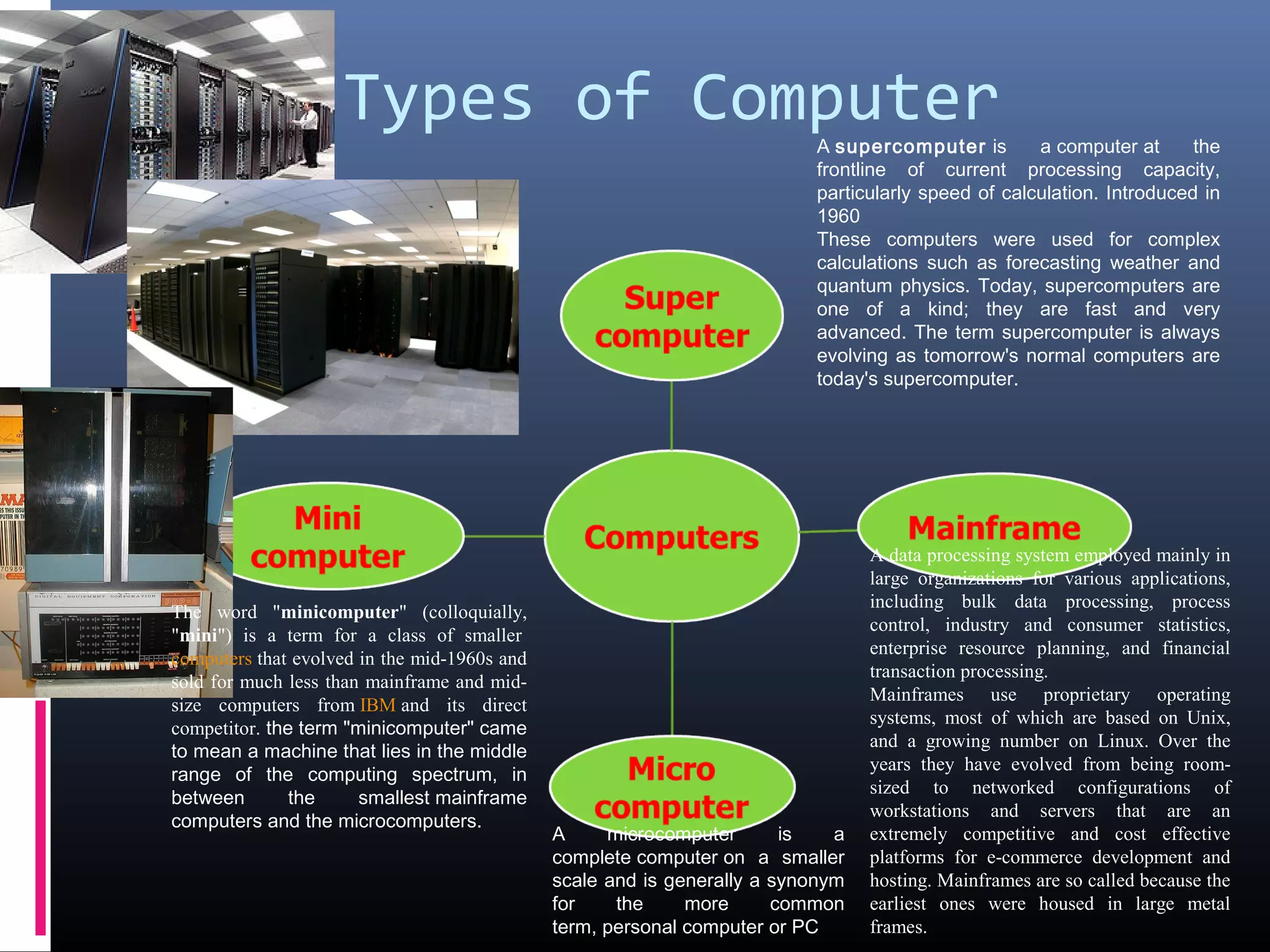 Introduction To Computer Applications PPT Introduction To Computer Applications PPT