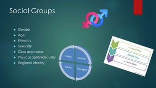 Social Groups
 Gender
 Age
 Ethnicity
 Sexuality
 Class and status
 Physical ability/disability
 Regional Identity
 