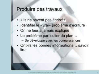 Produire des travaux «Ils ne savent pas écrire!» Identifier le «vrai» problème d’écriture On ne leur a jamais expliqué Le problème particulier du plan… Se développe avec les connaissances Ont-ils les bonnes informations… savoir lire 