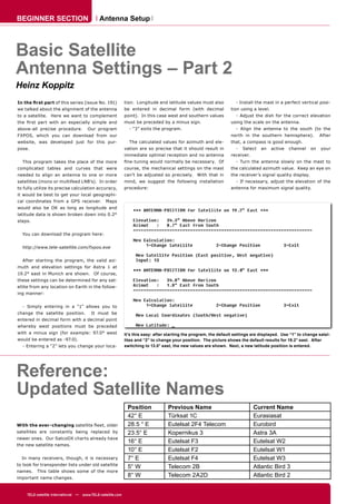 BEGINNER SECTION                             Antenna Setup



Basic Satellite
Antenna Settings – Part 2
Heinz Koppitz
In the ﬁrst part of this series (issue No. 191)              tion. Longitude and latitude values must also           - Install the mast in a perfect vertical posi-
we talked about the alignment of the antenna                 be entered in decimal form (with decimal             tion using a level.
to a satellite. Here we want to complement                   point). In this case west and southern values           - Adjust the dish for the correct elevation
the ﬁrst part with an especially simple and                  must be preceded by a minus sign.                    using the scale on the antenna.
above-all precise procedure.          Our program              - “3” exits the program.                              - Align the antenna to the south (to the
FXPOS, which you can download from our                                                                            north in the southern hemisphere).            After
website, was developed just for this pur-                      The calculated values for azimuth and ele-         that, a compass is good enough.
pose.                                                        vation are so precise that it should result in          -   Select   an    active   channel   on   your
                                                             immediate optimal reception and no antenna           receiver.
  This program takes the place of the more                   ﬁne-tuning would normally be necessary. Of              - Turn the antenna slowly on the mast to
complicated tables and curves that were                      course, the mechanical settings on the mast          the calculated azimuth value. Keep an eye on
needed to align an antenna to one or more                    can’t be adjusted so precisely. With that in         the receiver’s signal quality display.
satellites (mono or multifeed LNB’s). In order               mind, we suggest the following installation             - If necessary, adjust the elevation of the
to fully utilize its precise calculation accuracy,           procedure:                                           antenna for maximum signal quality.
it would be best to get your local geographi-
cal coordinates from a GPS receiver.             Maps
would also be OK as long as longitude and
latitude data is shown broken down into 0.2°
steps.


  You can download the program here:


  http://www.tele-satellite.com/fxpos.exe


  After starting the program, the valid azi-
muth and elevation settings for Astra 1 at
19.2° east in Munich are shown. Of course,
these settings can be determined for any sat-
ellite from any location on Earth in the follow-
ing manner:


  - Simply entering in a “1” allows you to
change the satellite position.          It must be
entered in decimal form with a decimal point
whereby west positions must be preceded
with a minus sign (for example: 97.0° west                   It’s this easy: after starting the program, the default settings are displayed. Use “1” to change satel-
would be entered as -97.0).                                  lites and “2” to change your position. The picture shows the default results for 19.2° east. After
  - Entering a “2” lets you change your loca-                switching to 13.0° east, the new values are shown. Next, a new latitude position is entered.




Reference:
Updated Satellite Names
                                                              Position             Previous Name                              Current Name
                                                              42° E                Türksat 1C                                 Eurasiasat
With the ever-changing satellite ﬂeet, older                  28.5 ° E             Eutelsat 2F4 Telecom                       Eurobird
satellites are constantly being replaced by                   23.5° E              Kopernikus 3                               Astra 3A
newer ones. Our SatcoDX charts already have
                                                              16° E                Eutelsat F3                                Eutelsat W2
the new satellite names.
                                                              10° E                Eutelsat F2                                Eutelsat W1
  In many receivers, though, it is necessary                  7° E                 Eutelsat F4                                Eutelsat W3
to look for transponder lists under old satellite
                                                              5° W                 Telecom 2B                                 Atlantic Bird 3
names.    This table shows some of the more
important name changes.
                                                              8° W                 Telecom 2A2D                               Atlantic Bird 2


     TELE-satellite International — www.TELE-satellite.com
 