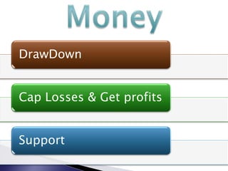 DrawDown


Cap Losses & Get profits


Support
 