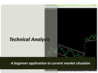 Technical Analysis
A beginner application to current market situation
 