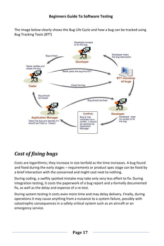 Beginners Guide To Software Testing
Page 17
The image below clearly shows the Bug Life Cycle and how a bug can be tracked using
Bug Tracking Tools (BTT)
Cost of fixing bugs
Costs are logarithmic; they increase in size tenfold as the time increases. A bug found
and fixed during the early stages – requirements or product spec stage can be fixed by
a brief interaction with the concerned and might cost next to nothing.
During coding, a swiftly spotted mistake may take only very less effort to fix. During
integration testing, it costs the paperwork of a bug report and a formally documented
fix, as well as the delay and expense of a re-test.
During system testing it costs even more time and may delay delivery. Finally, during
operations it may cause anything from a nuisance to a system failure, possibly with
catastrophic consequences in a safety-critical system such as an aircraft or an
emergency service.
 