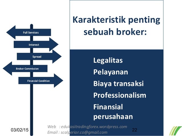 Forex untuk beginner