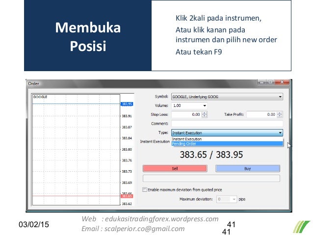 Belajar forex trading gratis