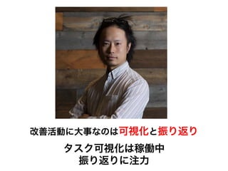 前提	
改善活動に大事なのは可視化と振り返り
タスク可視化は稼働中
振り返りに注力
 