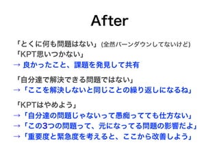 After
「とくに何も問題はない」(全然バーンダウンしてないけど)
「KPT思いつかない」
→ 良かったこと、課題を発見して共有
「自分達で解決できる問題ではない」
→「ここを解決しないと同じことの繰り返しになるね」
「KPTはやめよう」
→「自分達の問題じゃないって愚痴ってても仕方ない」
→「この3つの問題って、元になってる問題の影響だよ」
→「重要度と緊急度を考えると、ここから改善しよう」
 