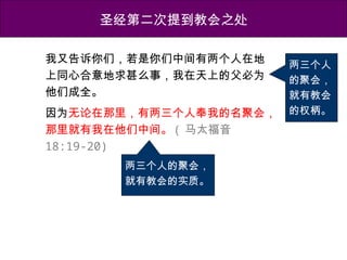 我又告诉你们，若是你们中间有两个人在地
上同心合意地求甚么事，我在天上的父必为
他们成全。
因为无论在那里，有两三个人奉我的名聚会，
那里就有我在他们中间。 ( 马太福音
18:19-20)
两三个人
的聚会，
就有教会
的权柄。
圣经第二次提到教会之处
两三个人的聚会，
就有教会的实质。
 