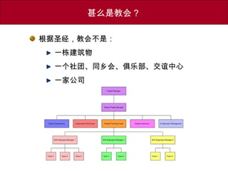 根据圣经，教会不是：
一栋建筑物
一个社团、同乡会、俱乐部、交谊中心
一家公司
甚么是教会？
 