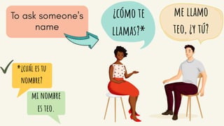¿cómo te
llamas?*
me llamo
teo, ¿y tú?
mi nombre
es teo.
*¿cuál es tu
nombre?
 