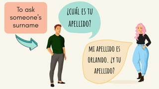 mi apellido es
orlando. ¿y tu
apellido?
¿cuál es tu
apellido?
 