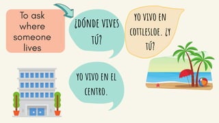 ¿dónde vives
tú?
yo vivo en
cottlesloe. ¿y
tú?
yo vivo en el
centro.
 