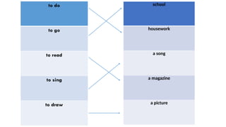 school
housework
a song
a magazine
a picture
 