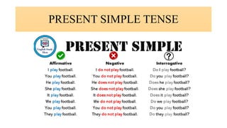 PRESENT SIMPLE TENSE
 