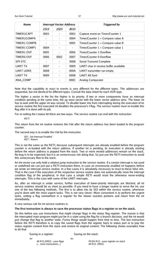 Avr-Asm-Tutorial 37 http://www.avr-asm-tutorial.net
Name Interrupt Vector Address
2313 2323 8515
Triggered by
TIMER1CAPT 0003 - 0003 Capture event on Timer/Counter 1
TIMER1COMPA - - 0004 Timer/Counter 1 = Compare value A
TIMER1 COMPB - - 0005 Timer/Counter 1 = Compare value B
TIMER1 COMP1 0004 - - Timer/Counter 1 = Compare value 1
TIMER1 OVF 0005 - 0006 Timer/Counter 1 Overflow
TIMER0 OVF 0006 0002 0007 Timer/Counter 0 Overflow
SPI STC - - 0008 Serial Transmit Complete
UART TX 0007 - 0009 UART char in receive buffer available
UART UDRE 0008 - 000A UART transmitter ran empty
UART TX 0009 - 000B UART All Sent
ANA_COMP - - 000C Analog Comparator
Note that the capability to react to events is very different for the different types. The addresses are
sequential, but not identical for different types. Consult the data sheet for each AVR type.
The higher a vector in the list the higher is its priority. If two or more components have an interrupt
condition pending at the same time, the up most vector with the lower vector address wins. The lower int
has to wait until the upper int was served. To disable lower ints from interrupting during the execution of its
service routine the first executed int disables the processor's I-flag. The service routine must re-enable this
flag after it is done with its job.
For re-setting the I status bit there are two ways. The service routine can end with the instruction:
RETI
This return from the int routine restores the I-bit after the return address has been loaded to the program
counter.
The second way is to enable the I-bit by the instruction
SEI ; Set Interrupt Enabled
RET ; Return
This is not the same as the RETI, because subsequent interrupts are already enabled before the program
counter is re-loaded with the return address. If another int is pending, its execution is already starting
before the return address is popped from the stack. Two or more nested addresses remain on the stack.
No bug is to be expected, but it is an unnecessary risk doing that. So just use the RETI instruction to avoid
this unnecessary flow to the stack.
An Int-vector can only hold a relative jump instruction to the service routine. If a certain interrupt is not used
or undefined we can just put a RETI instruction there, in case an erroneously enabled int happens before
we wrote an interrupt service routine. In a few cases it is absolutely necessary to react to these false ints.
That is the case if the execution of the respective service routine does not automatically reset the interrupt
condition flag of the peripheral. In that case a simple RETI would reset the otherwise never-ending
interrupts. This is the case with some of the UART interrupts.
As, after an interrupt is under service, further execution of lower-priority interrupts are blocked, all int
service routines should be as short as possible. If you need to have a longer routine to serve the int, use
one of the two following methods. The first is to allow ints by SEI within the service routine, whenever
you're done with the most urgent tasks. This is not very clever. More convenient is to perform the urgent
tasks, setting a flag somewhere in a register for the slower reaction portions and return from the int
immediately.
A very serious rule for int service routines is:
The first instruction is always to save the processor status flags in a register or on the stack.
Do this before you use instructions that might change flags in the status flag register. The reason is that
the interrupted main program might just be in a state using the flag for a branch decision, and the int would
just change that flag to another state. Funny things would happen from time to time. The last instruction
before the RETI therefore is to copy the saved flags from the register back to status port or to pop the
status register content from the stack and restore its original content. The following shows examples how
to do that:
Saving in a register: Saving on the stack:
Isr: Isr:
IN R15,SREG ; save flags PUSH R15 ; save register on stack
[... more instructions...] IN R15, SREG
 