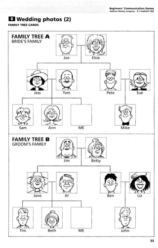 Beginner communication games (jill hadfield   111p) scan