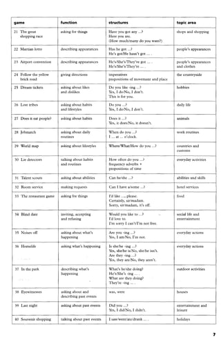 Beginner communication games (jill hadfield   111p) scan