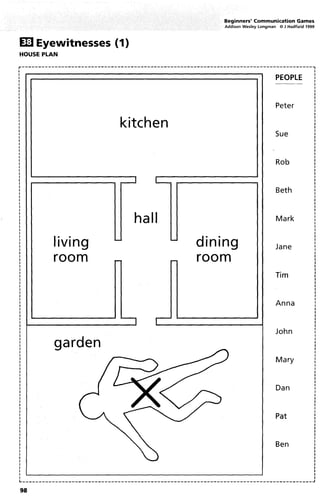 Beginner communication games (jill hadfield   111p) scan