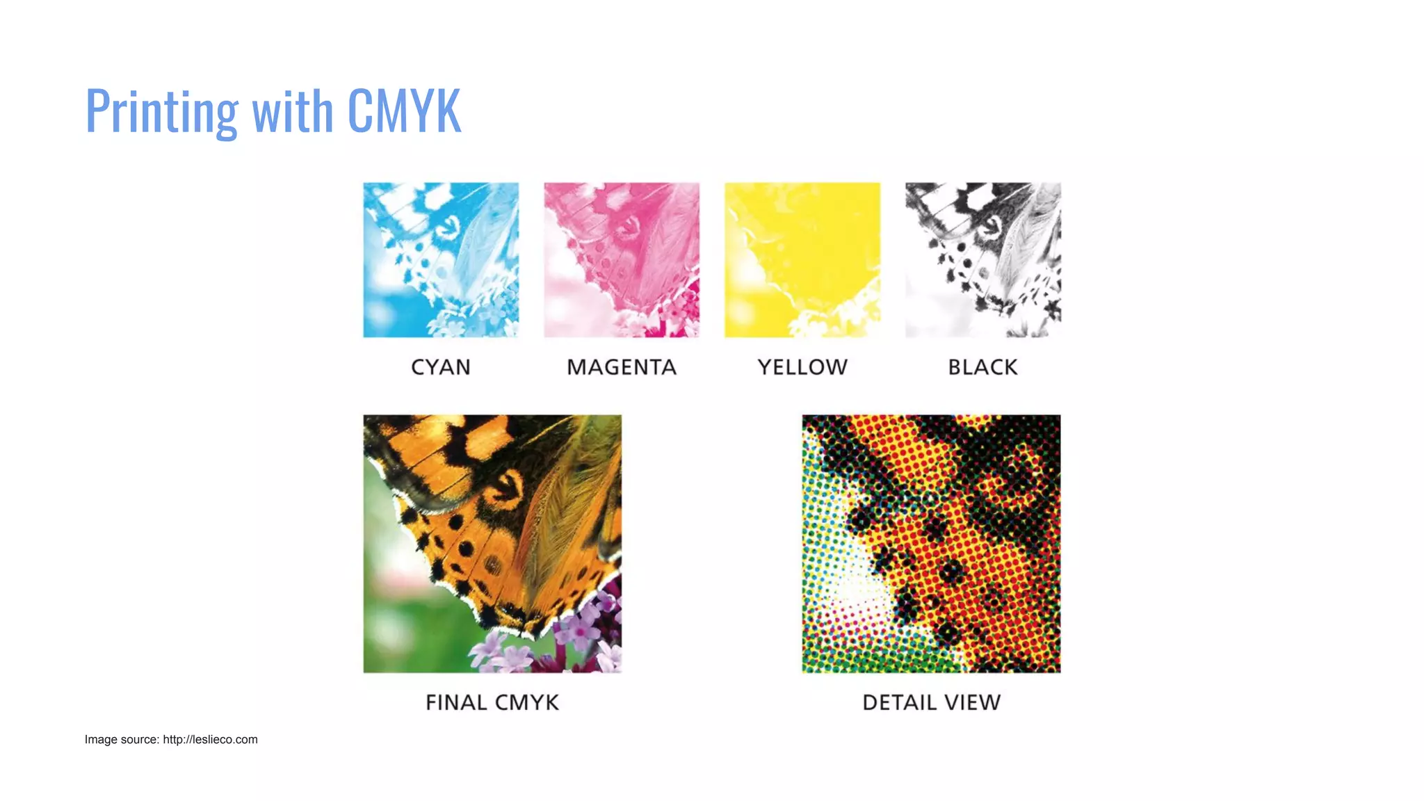 Printing with CMYK
Image source: http://leslieco.com
 