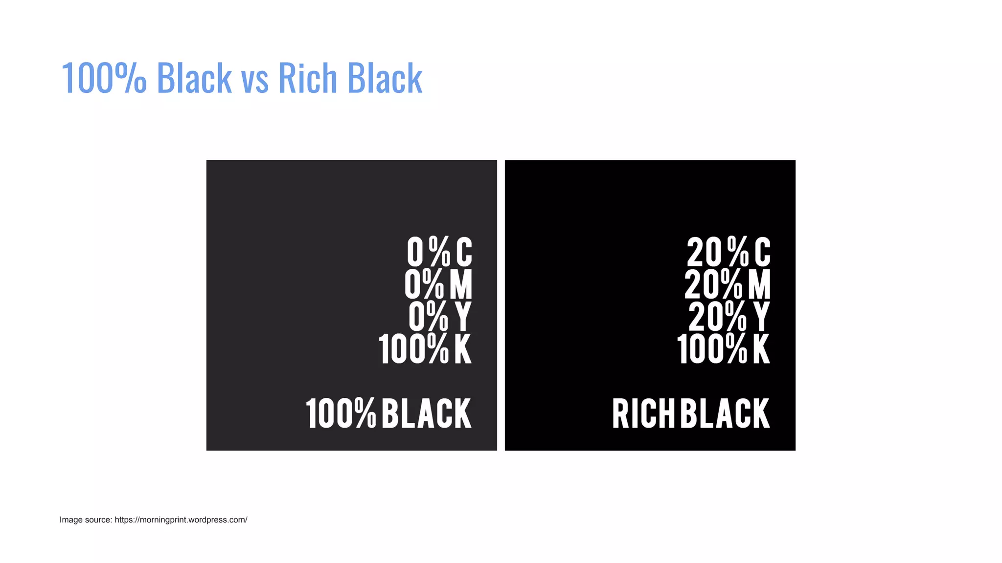 100% Black vs Rich Black
Image source: https://morningprint.wordpress.com/
 