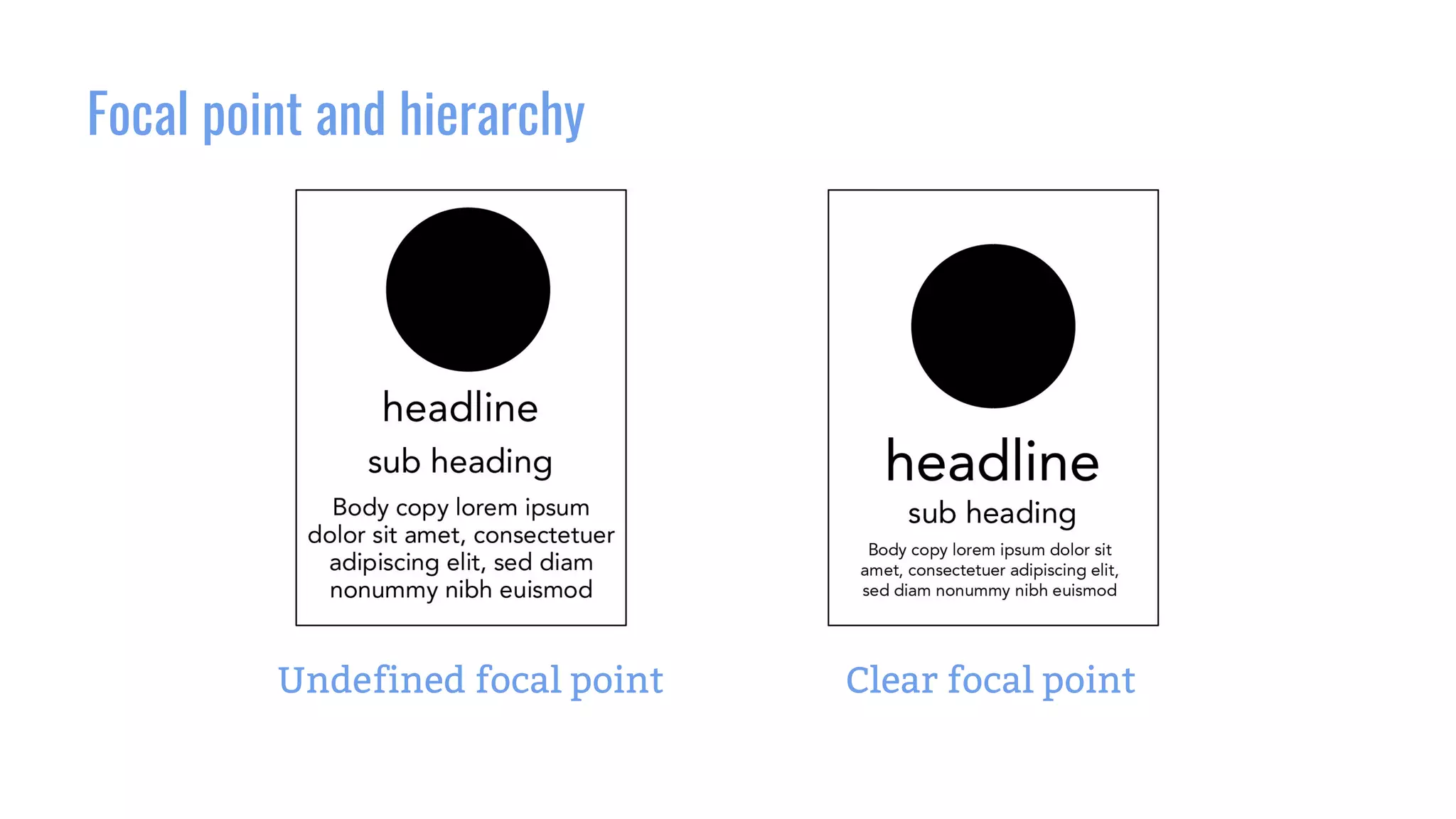 Focal point and hierarchy
Undefined focal point Clear focal point
 