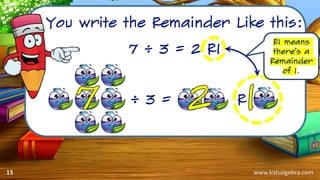 www.kidsalgebra.com
You write the Remainder Like this:
7 ÷ 3 = 2 R1
÷ 3 = R
R1 means
there’s a
Remainder
of 1.
15
 