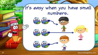 Simple Division for Primary School