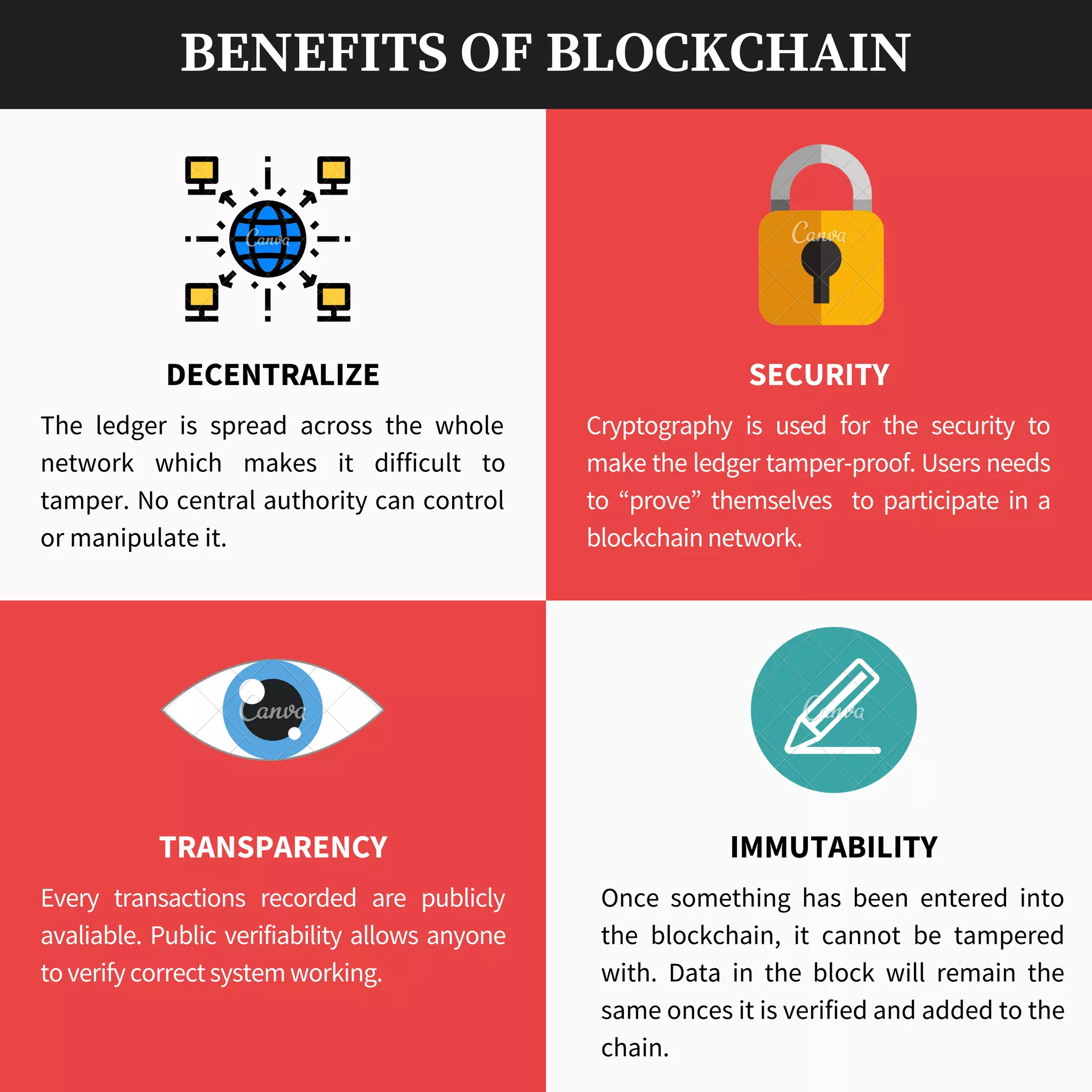 Beginner Guide To Blockchain Pdf Beginner Guide To Blockchain Pdf