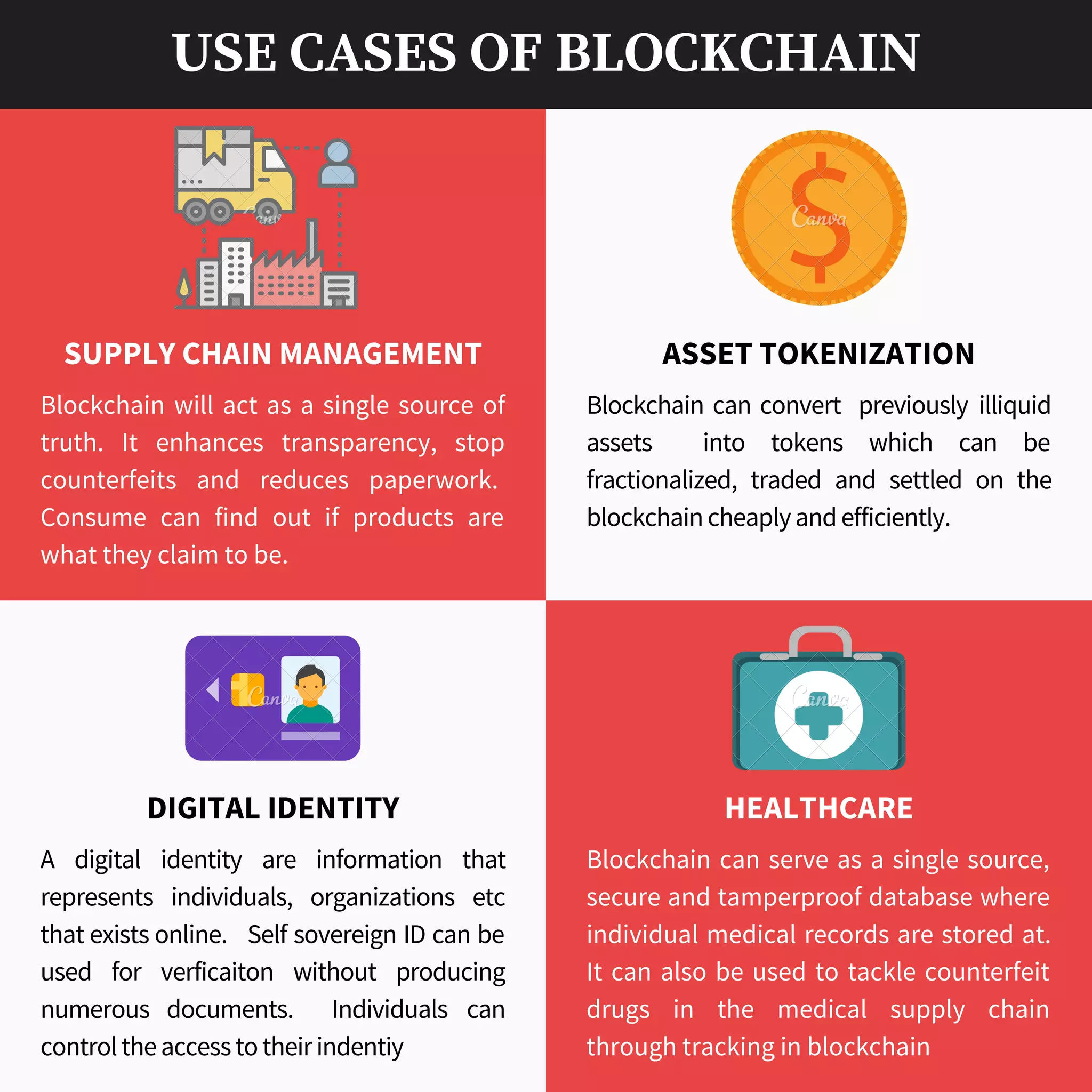 Beginner Guide To Blockchain Pdf Beginner Guide To Blockchain Pdf