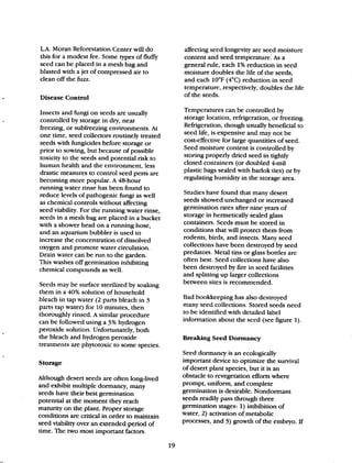 Beginner Guide to Desert Restoration