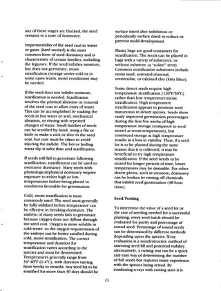 Beginner Guide to Desert Restoration