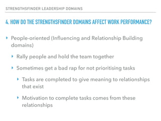 Beginner's Guide to the StrengthsFinder Leadership Domains