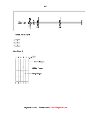 100
Beginner Guitar Course Part I – Guitaringindia.com
Tab for Am Chord
Dm Chord
 