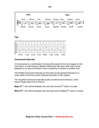 110
Beginner Guitar Course Part I – Guitaringindia.com
Tab
Consonant Intervals
A Consonance is a combination of tones with respect to the tonic degree or the
root note in a scale having a definite relationship with each other that sounds
pleasant to our ears and doesn‟t have a tendency to resolve to another note.
The Perfect Consonant Intervals are the same as the general intervals on a
scale. Refer to the first section (Musical Intervals) of this chapter.
The Imperfect Consonant Intervals evoke a small amount of tension, when
heard. Please listen to it to find out.
Major 6th
= the interval between the root note and the 6th
note on a scale.
Minor 6th
= the interval between the root note and the flatted 6th
note on a scale.
 