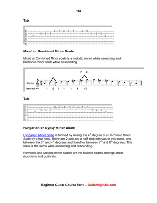 114
Beginner Guitar Course Part I – Guitaringindia.com
Tab
Mixed or Combined Minor Scale
Mixed or Combined Minor scale is a melodic minor while ascending and
harmonic minor scale while descending.
Tab
Hungarian or Gypsy Minor Scale
Hungarian Minor Scale is formed by raising the 4th
degree of a Harmonic Minor
Scale by a half step. There are 2 one and a half step intervals in this scale, one
between the 3rd
and 4th
degrees and the other between 7th
and 8th
degrees. This
scale is the same while ascending and descending.
Harmonic and Melodic minor scales are the favorite scales amongst most
musicians and guitarists.
 