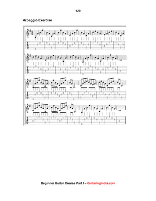 120
Beginner Guitar Course Part I – Guitaringindia.com
Arpeggio Exercise
 
