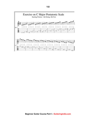 132
Beginner Guitar Course Part I – Guitaringindia.com
 