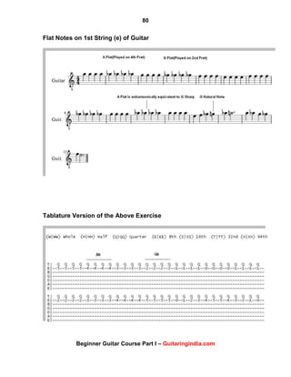 80
Beginner Guitar Course Part I – Guitaringindia.com
Flat Notes on 1st String (e) of Guitar
Tablature Version of the Above Exercise
 