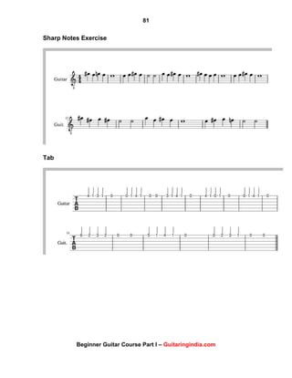 81
Beginner Guitar Course Part I – Guitaringindia.com
Sharp Notes Exercise
Tab
 