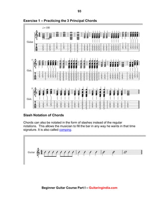 93
Beginner Guitar Course Part I – Guitaringindia.com
Exercise 1 – Practicing the 3 Principal Chords
Slash Notation of Chords
Chords can also be notated in the form of slashes instead of the regular
notations. This allows the musician to fill the bar in any way he wants in that time
signature. It is also called comping.
 