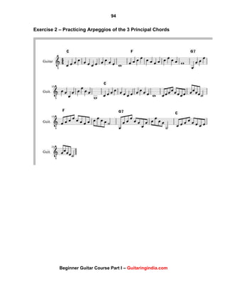 94
Beginner Guitar Course Part I – Guitaringindia.com
Exercise 2 – Practicing Arpeggios of the 3 Principal Chords
 