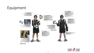 Equipment
20
(Optional)
(Optional)
 