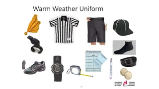 Warm Weather Uniform
33
 