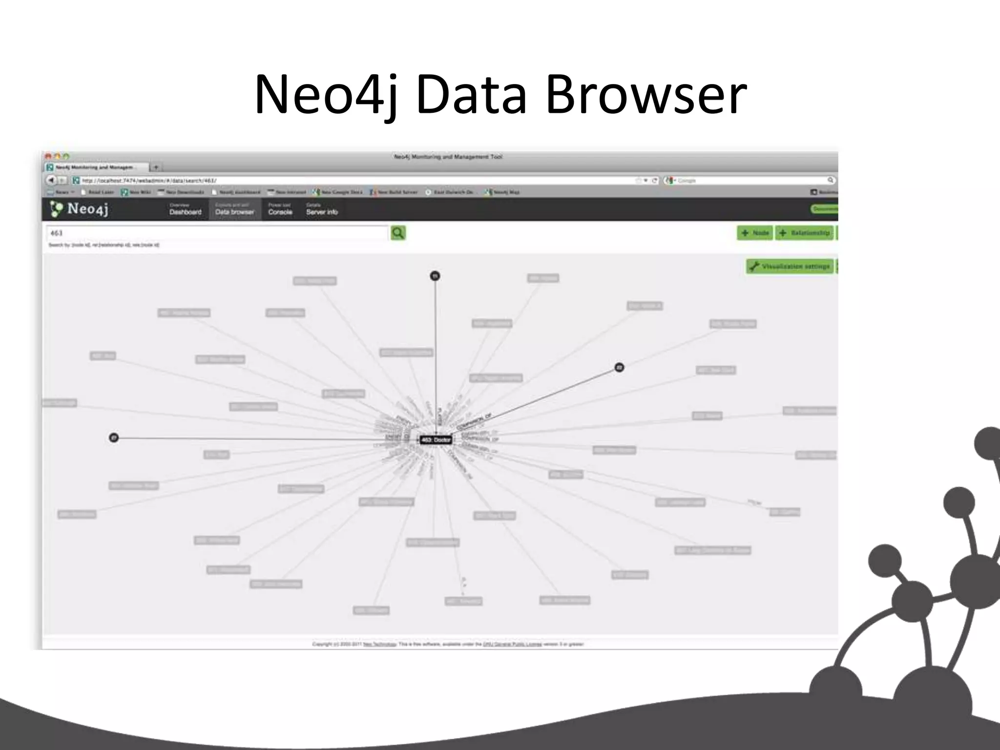 Neo4j Data Browser
 