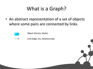 What is a Graph?
• An abstract representation of a set of objects
  where some pairs are connected by links.

             Object (Vertex, Node)

             Link (Edge, Arc, Relationship)
 