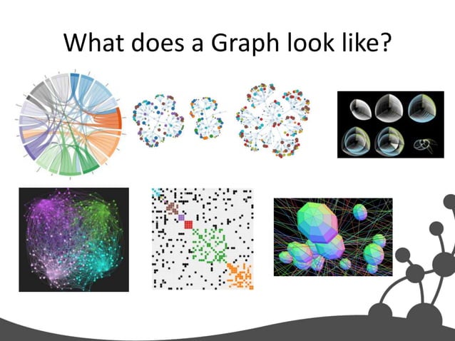 Introduction to Graph Databases | PPT