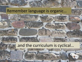 Remember language is organic…

.and the curriculum is cyclical…

 
