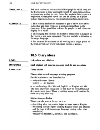 138 SELF-IMPROVEMENTS
VARIATION 2
COMMENTS
Ask each student to make an individual graph in which they plot
the fluctuations in their disposable wealth by year, talking aloud
to themselves as they do this. Later they explain their graph to a
neighbour. Other good topics that can be plotted on a graph
include happiness, fitness, emotional relationships, frustration.
1 This activity enables the students to get to know more about
each other and thus promotes a trusting atmosphere in the
classroom. It is a good idea to leave the graphs or wall charts on
display for a while.
2 Encouraging the students to mutter to themselves in English as
they work is also very important. This is a prelude to thinking in
the target language.
3 But because the students are all working on a single graph on
the wall, it will only work with small classes or groups.
LEVEL
MATERIALS
LANGUAGE
10.5 Diary ideas
1-4; adults and children
Each student will need an exercise book to use as a diary
Diary entries
Diaries that record language learning progress
Get the students to use formulas like
- today/this week I learnt . . .
- today I . . . in English
or to use headings like ‘Me and English’ or ‘English and Me’.
The most important things are for the diary to be truthful and
develop its own form. There is nothing wrong with making the
same entry day after day.
Mother-tongue diaries
These can take several forms, such as
- describing what the student hopes to learn next in English
- describing the time spent learning English words and phrases
and the way it felt (encourage language mixing rather than
translation)
- being about teacher(s), lesson(s), and classmates.
 