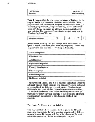 DECISIONS
100% class ! ! 100% out of
learning class learning
Task 3 Imagine that the box beside each type of beginner in the
diagram below represents the total class time available. What
proportion of this time should be spent on whole class work (C),
on small group work (G), on pair work (P), and on individual
work (I)? Divide the space up into four sections according to
your opinion. For example, if you divided up the space next to
‘Absolute beginner’ like this:
Absolute beginner C G P I
you would be showing that you thought most time should be
spent in whole class work, next most on group work, rather less
on pair work, and almost none working individually.
Absolute beginner
False beginner
Adult beginner
Experienced beginner
Evening class beginner
School beginner
Intensive beginner
No Roman alphabet
The purpose of Tasks 2 and 3 is to make us think hard about the
different ways in which elements of a beginners’ course will need
to be combined for different types of learners (absolute/false,
child/adult) and types of class (intensive/evening/school subject).
All too often we resolve these issues intuitively rather than by
thinking our policy through carefully at the outset and adjusting
it continuously in response to the changing needs of our
students.
Decision 5: Classroom activities
The chapters that follow contain activities geared to different
stages and elements in the early learning process and to different
types of learner. Below you will find a fist of some of the topics
and activities that are covered in subsequent chapters.
 
