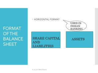 FORMAT
OFTHE
BALANCE
SHEET
 HORIZONTAL FORMAT
SHARE CAPITAL
AND
LIABILITIES
ASSETS
USED IN
INDIAN
BANKING
© 2023 Dr. Meer...